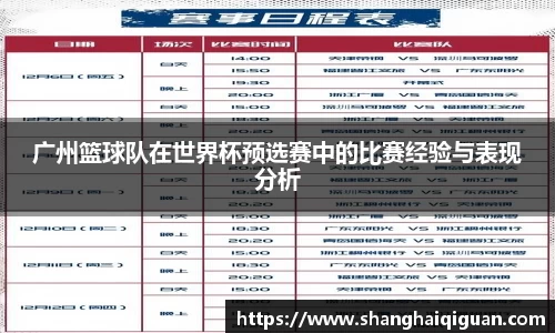 广州篮球队在世界杯预选赛中的比赛经验与表现分析